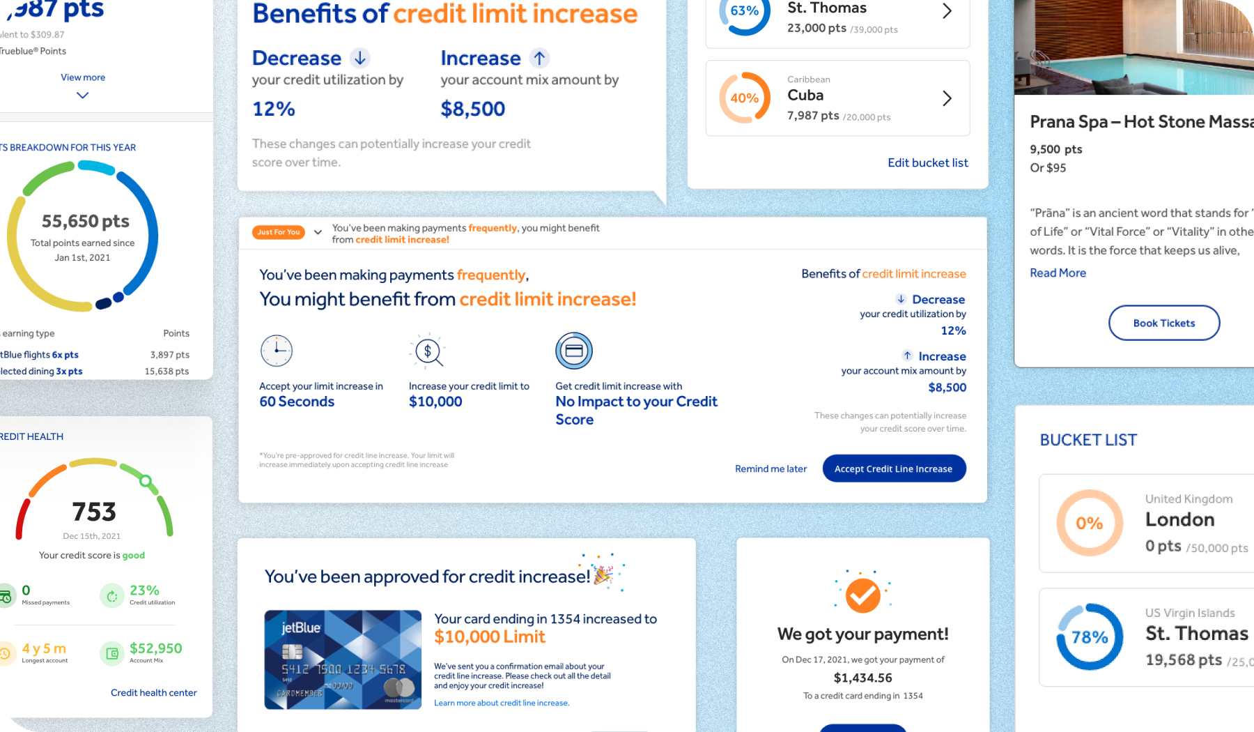 Personalized Barclays cardholder dashboard
